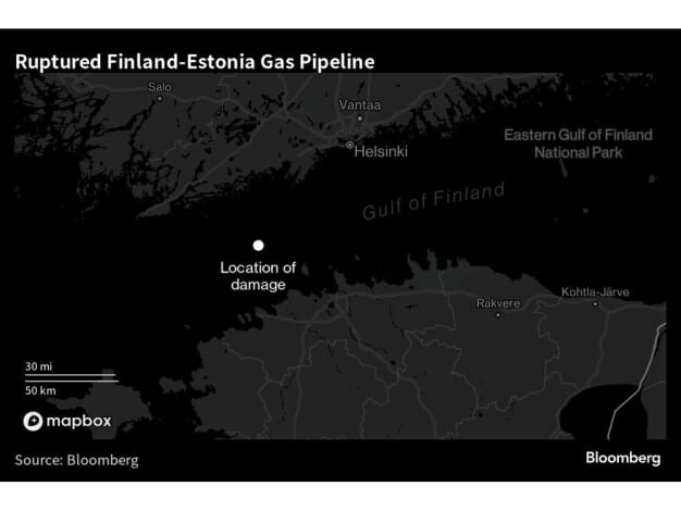 بوتين ينفي تورط روسيا في الأضرار التي لحقت بخط الغاز الفنلندي